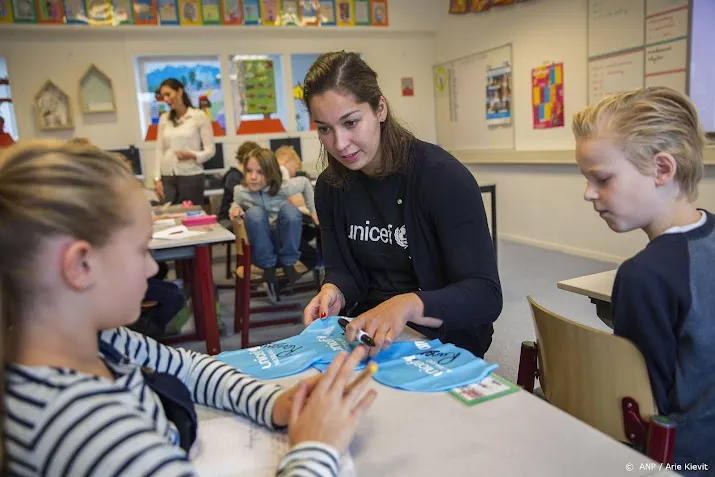 collectief nederland moet werk maken van naleving kinderrechten