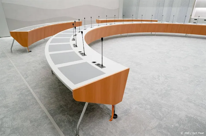 commissiezalen in de tweede kamer ontruimd