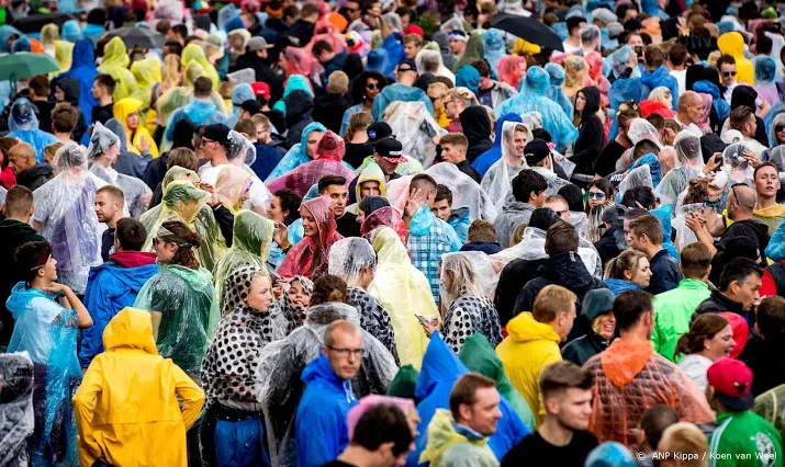 concert en festivalgangers hebben veel over voor evenement
