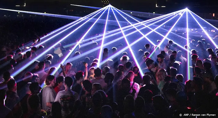 concertorganisator live nation profiteert van versoepelingen