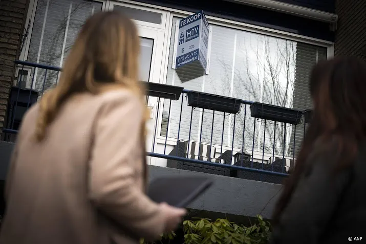 concurrentie onder kopers op woningmarkt neemt sterk toe