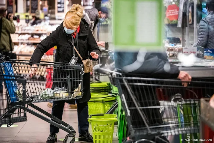 consument koos vaker voor a merken in coronajaar 2020