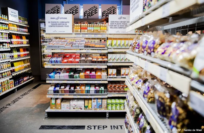 consumenten passen koopgedrag in supermarkt aan door inflatie