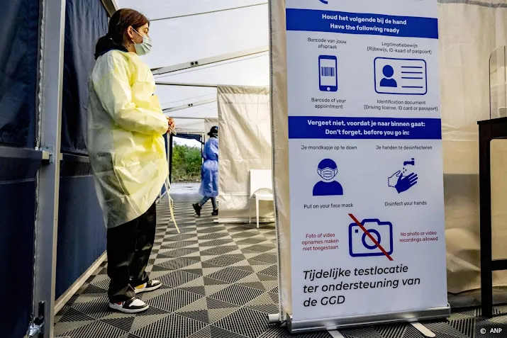 coronacrisis leidt tot 855 miljard aan uitgaven denkt rekenkamer