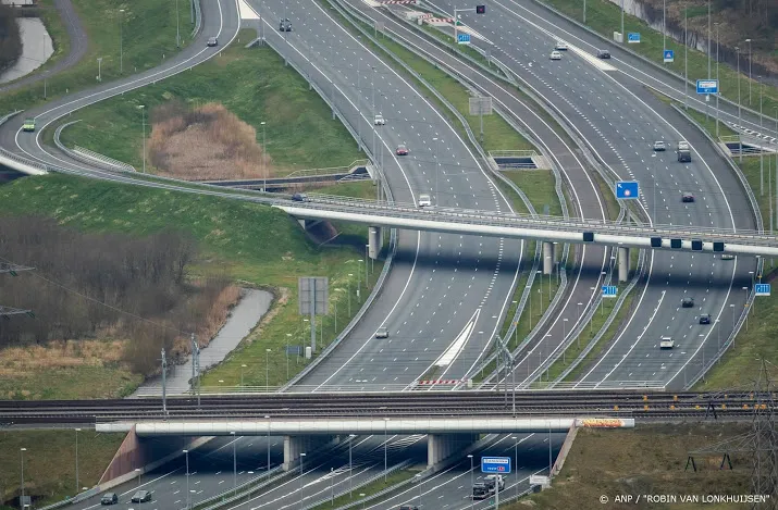 coronacrisis leidt tot flinke daling co2 uitstoot in 2020