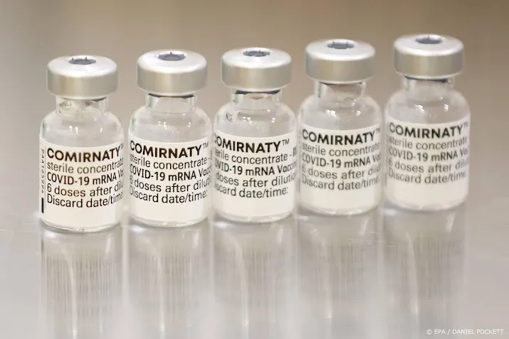 coronavaccin blijft belangrijk voor resultaten pfizer