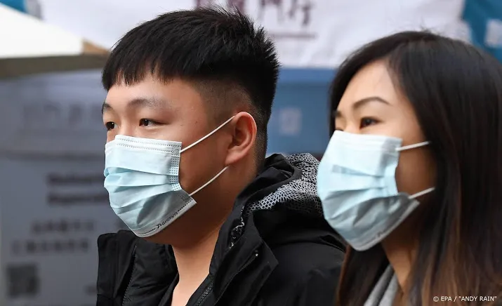 coronavirus blijft financiele markten bezighouden