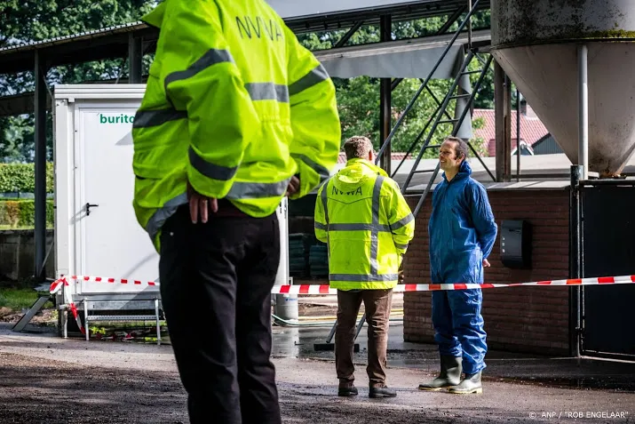 coronavirus gevonden op twee nertsenbedrijven