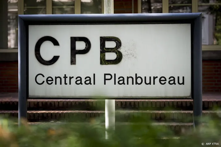 cpb alleen rechtse partijen laten staatsschuld oplopen