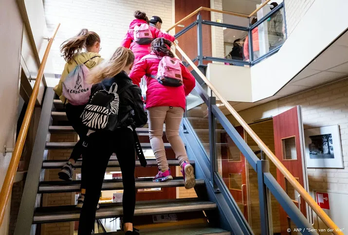cpb leerlingen lopen door coronacrisis hoger schooladvies mis