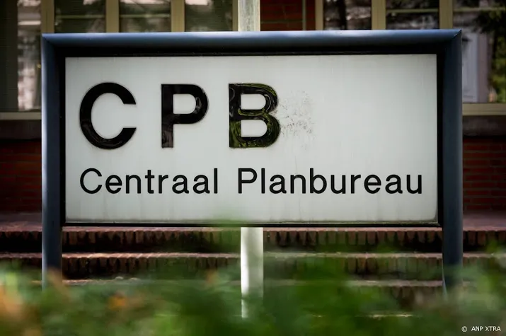 cpb verhogen minimumloon heeft klein effect op werkgelegenheid
