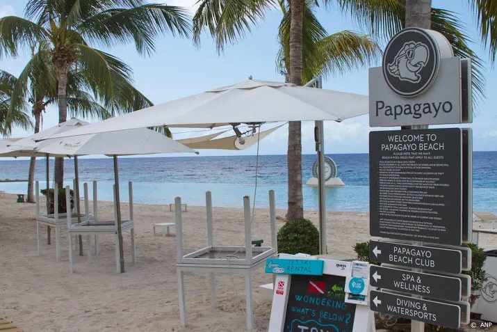 curacao versoepelt coronamaatregelen
