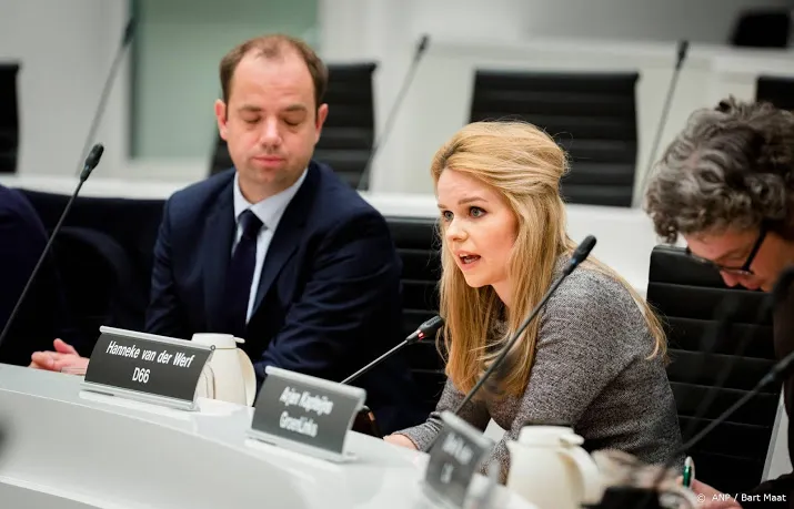 d66 beslissing krikke is begrijpelijk