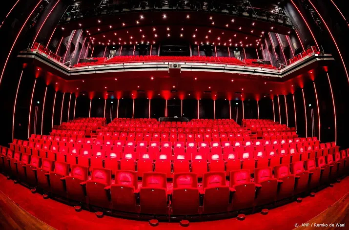 d66 en vvd willen garantiefonds voor sport en culturele sector