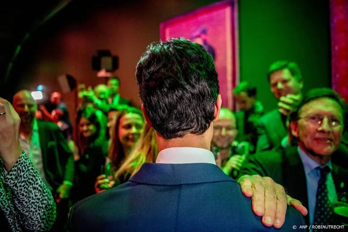 d66 verliest vrijwel overal