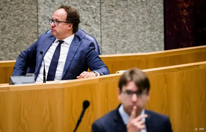 d66 wil stelsel van toeslagen vervangen door belastingkortingen