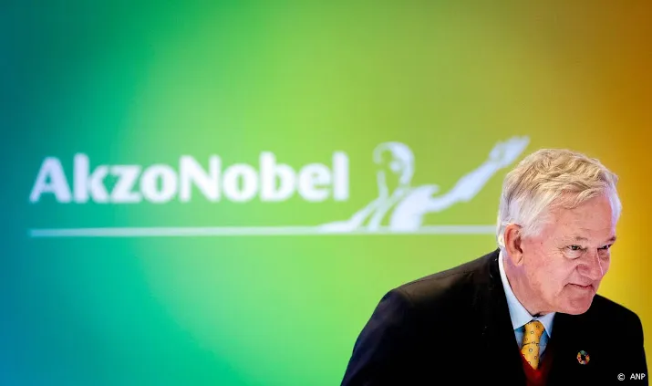 dalende verkopen china zitten akzonobel dwars