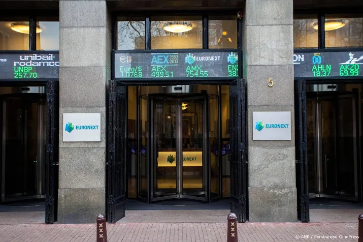 damrak wacht op het rentebesluit fed