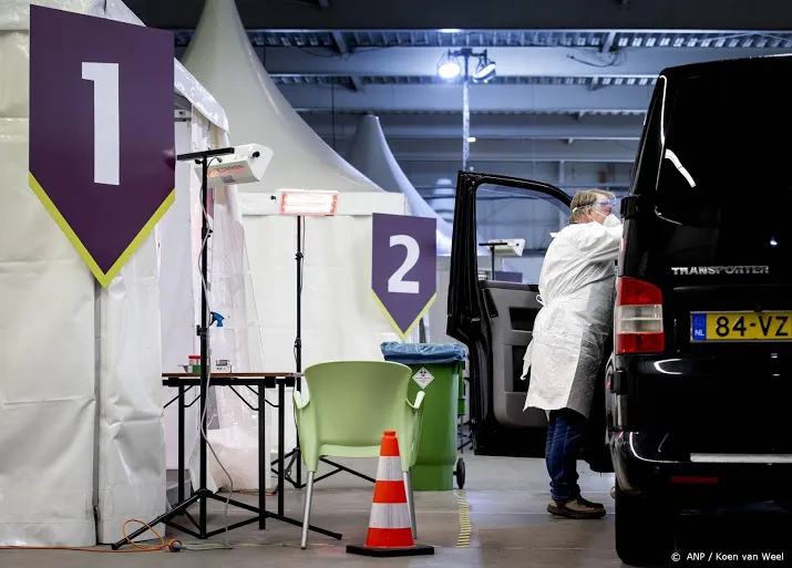 de corona alarmbellen rinkelen al 200 dagen