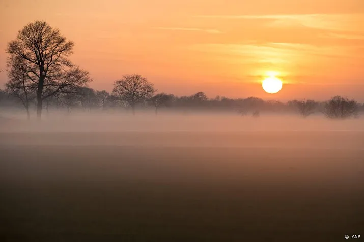 december door klimaatverandering 1 graad opgewarmd