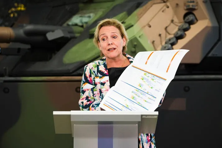 defensie kiest duidelijk voor personeel