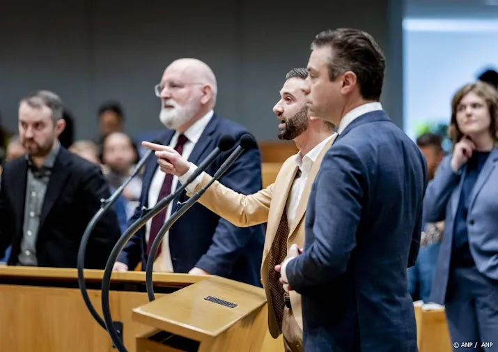 denk en d66 geloven niet dat wilders premier wordt voor iedereen