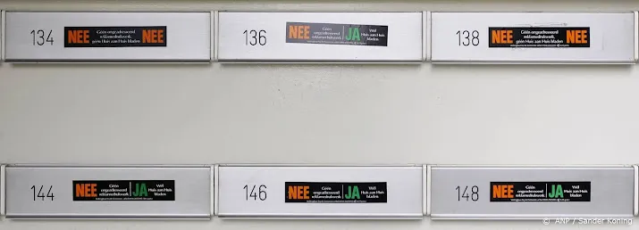 digitaal systeem vervangt nee ja stickers voor op de brievenbus