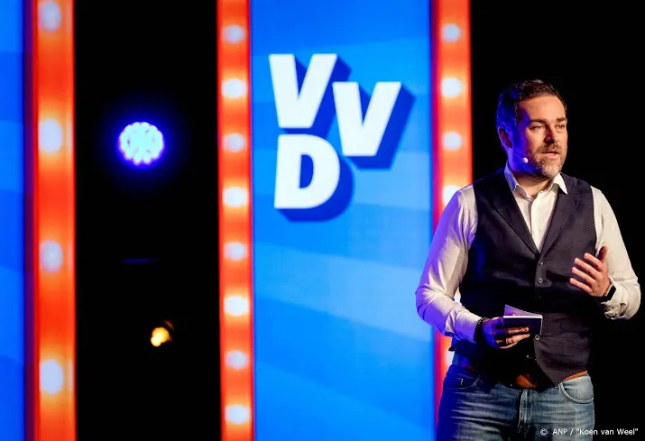 dijkhoff ergert zich aan overactieve rechter