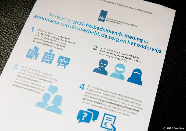 discussie in speeltuin nijmegen om nikab