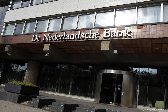 dnb ziet risicos door corona rente inflatie en technologie