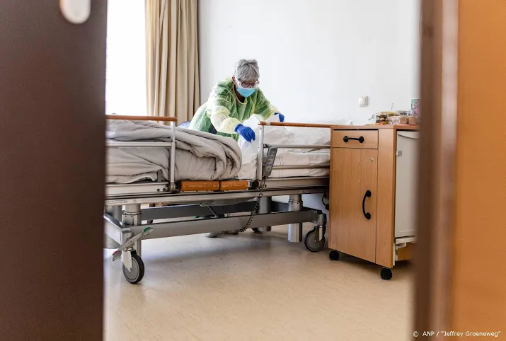 dodental coronavirus stijgt met 1 tot 6090