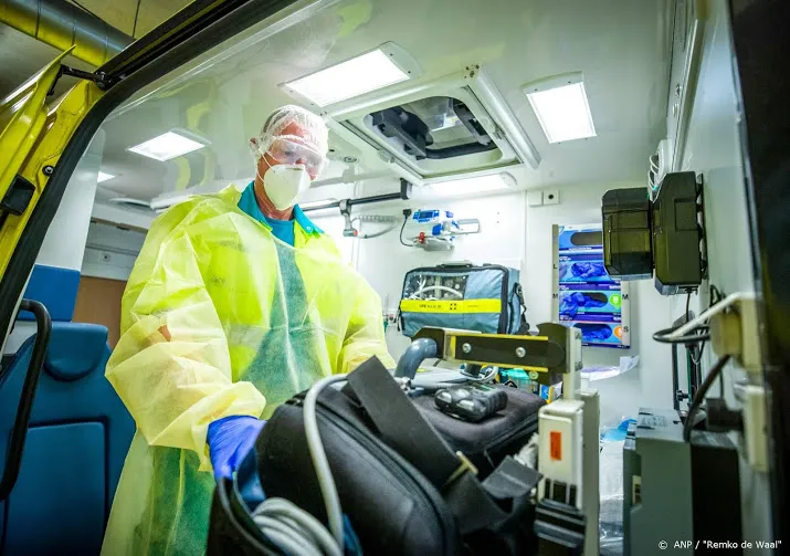 dodental coronavirus stijgt met 13 naar 5990