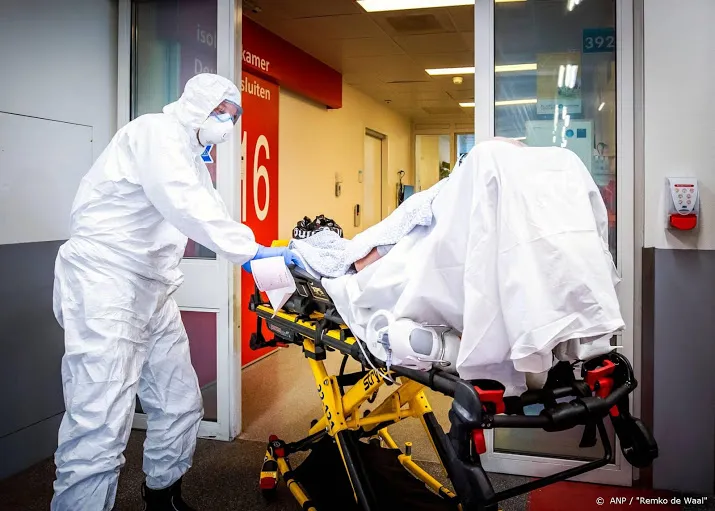 dodental coronavirus stijgt met 5 naar 5956