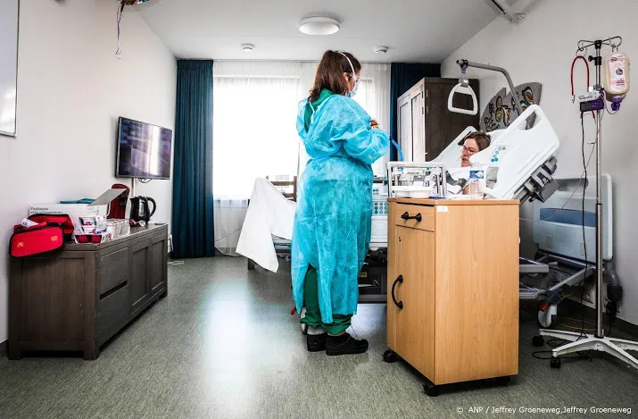 drie op vier zorgmedewerkers blootgesteld aan agressie