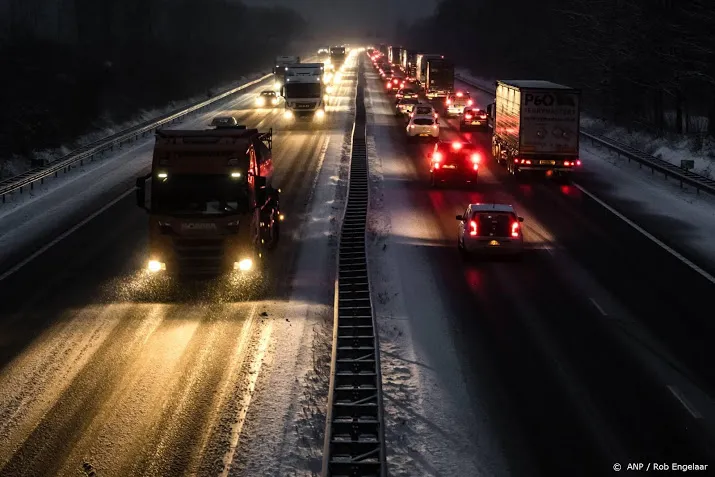 drukte richting wintersport neemt af