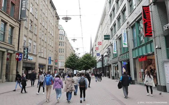 duitse consumentenprijzen stijgen minder hard