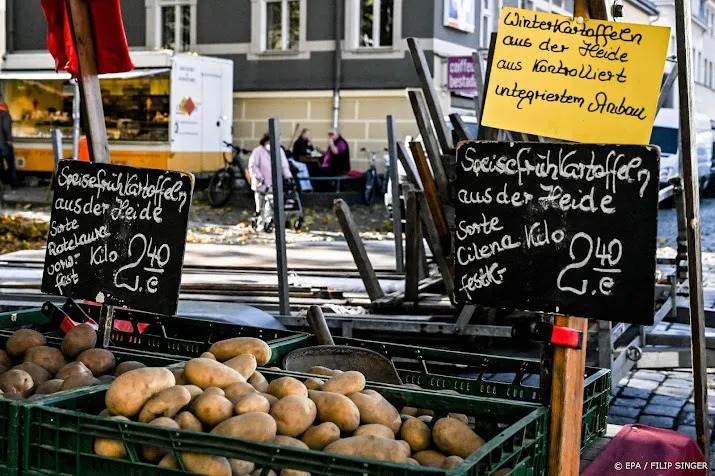 duitse inflatie op hoogste niveau in zeventig jaar
