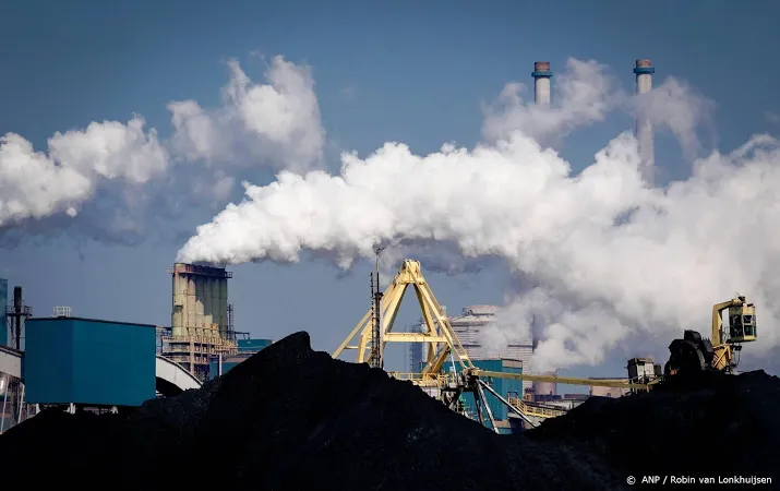 duizenden in actie in amsterdam voor klimaat