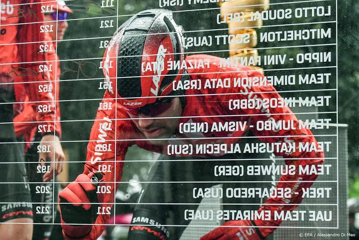 dumoulin zakt weg op wereldranglijst uci