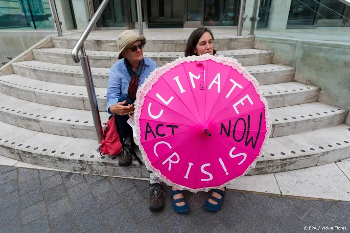 duurzame beleggers veel verzekeraars voeren geen klimaatbeleid
