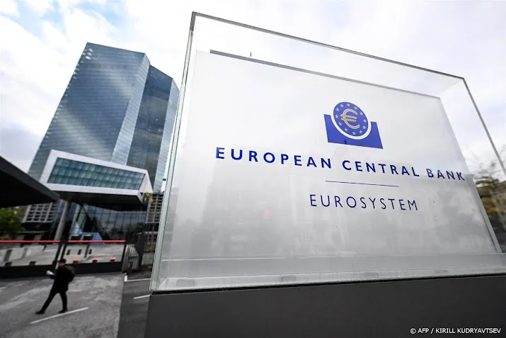 ecb economische vooruitzichten fragiel recessie mogelijkheid