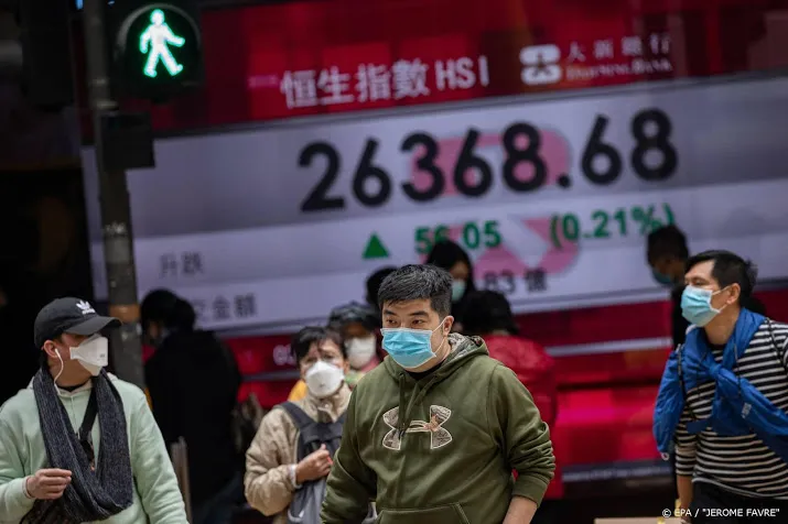 economie hongkong gekrompen door protesten