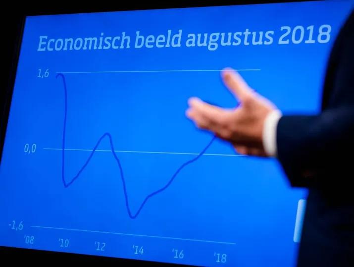 economisch groeicijfer opwaarts bijgesteld