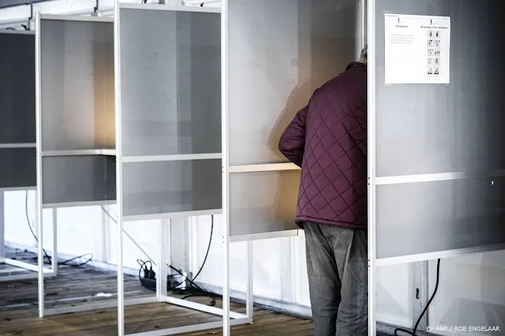 eerste dag gemeenteraadsverkiezingen in noord hollandse plaatsen