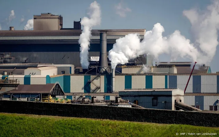 eerste krimp industriele productie in jaren