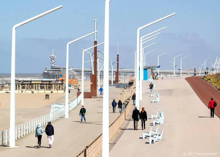 eerste lokale zomerse dag dit jaar en tevens warmste 8 april