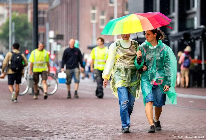 eerste neerslag in de bilt sinds begin april