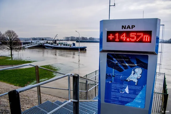 eib nederlandse vrees klimaatverhuizing minder dan eu gemiddelde