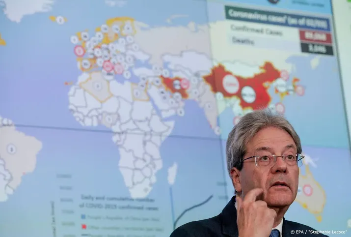 eu commissaris 15 biljoen euro nodig tegen coronacrisis