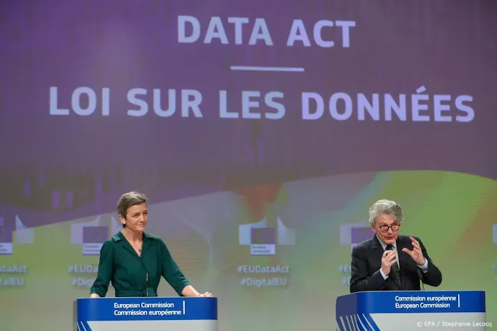 eu commissaris techreuzen verkiezen boete boven naleven regels